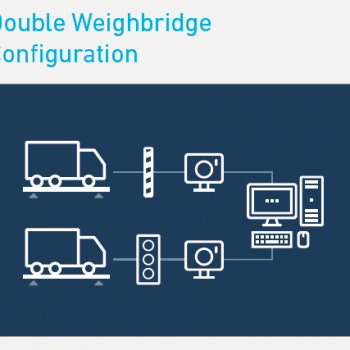 double weighbridge configuration graphic